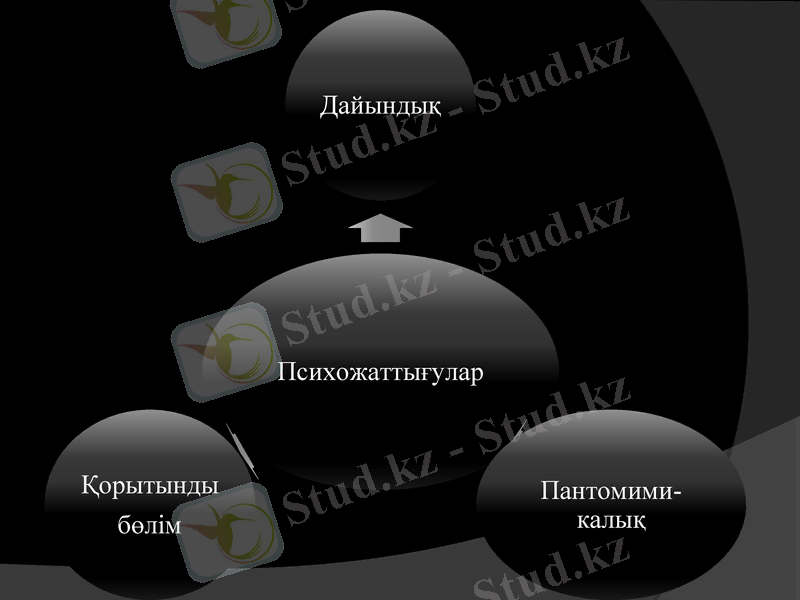 Slide 10