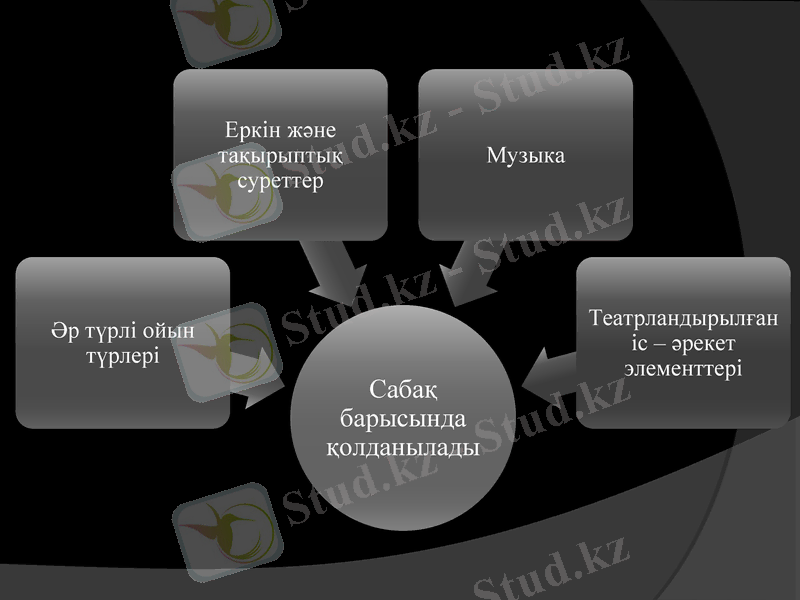 Slide 9