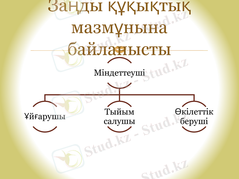Slide 15