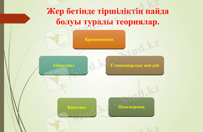 Slide 2