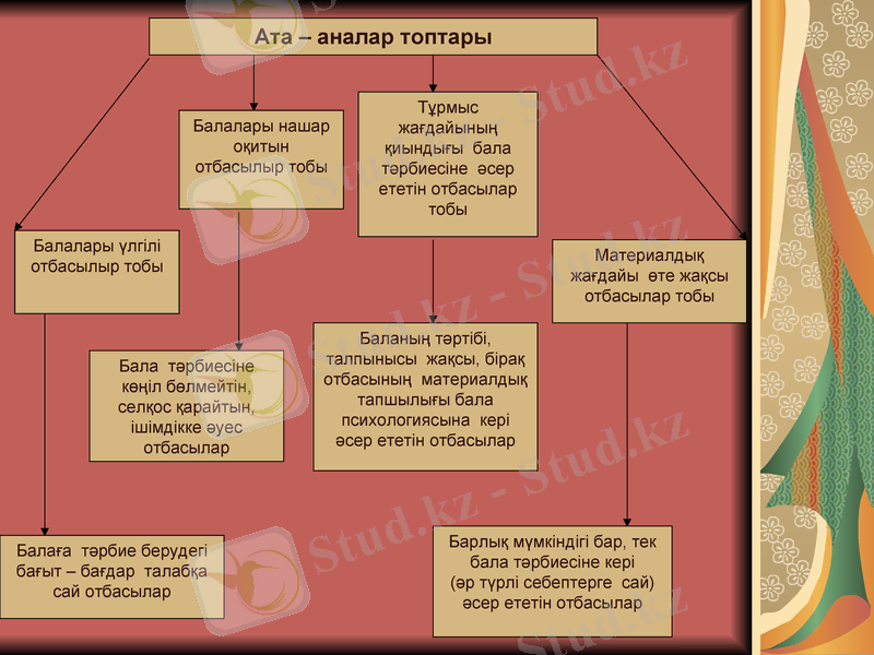 Slide 8