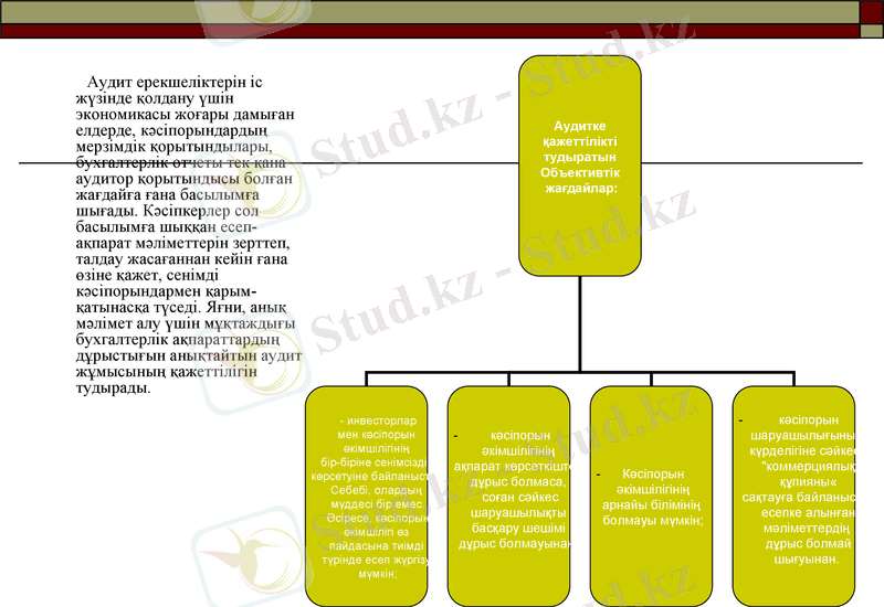 Slide 13