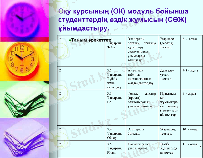 Slide 7