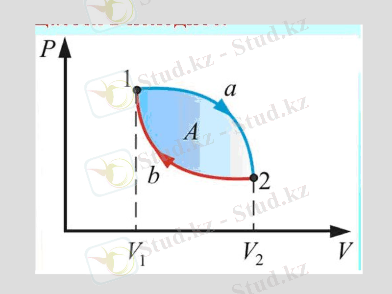 Slide 12