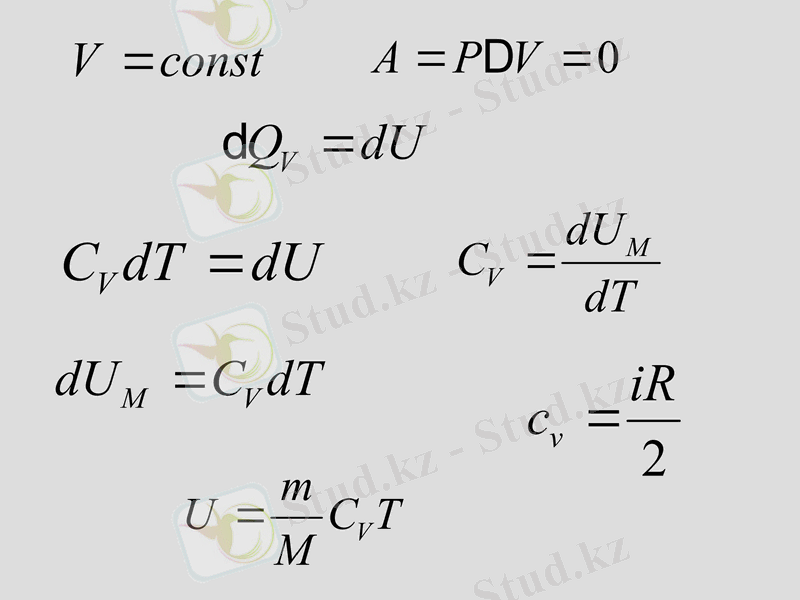 Slide 15