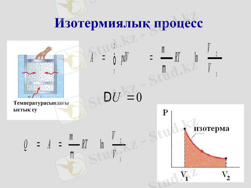 Slide 21