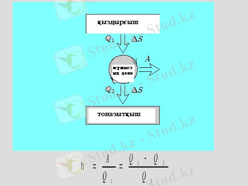 Slide 27
