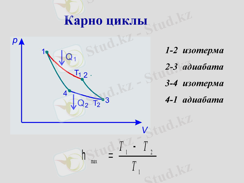 Slide 28