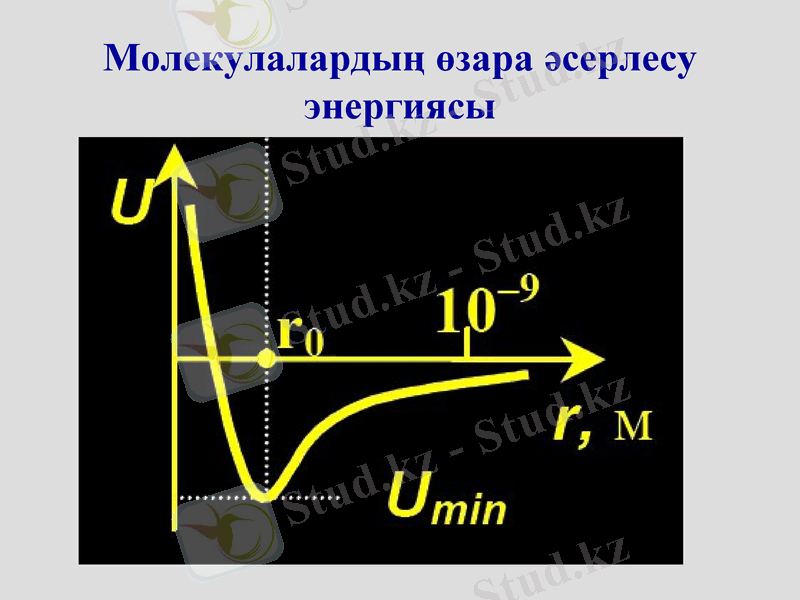 Slide 33