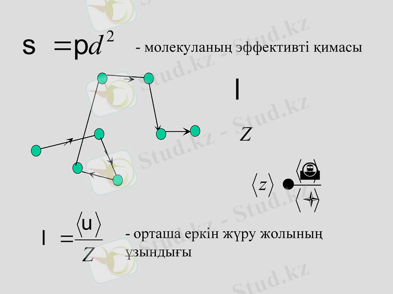Slide 35