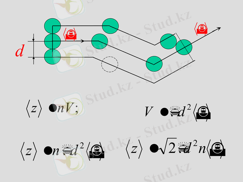 Slide 36