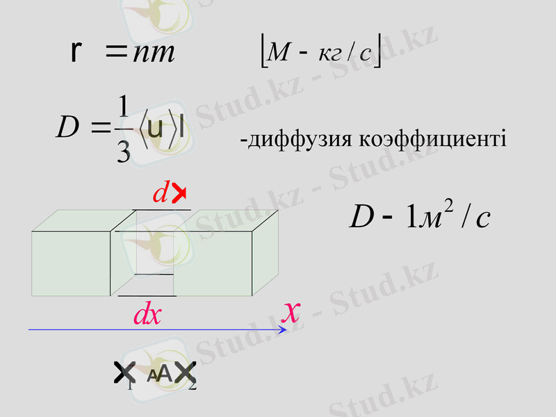 Slide 40
