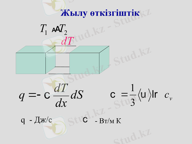 Slide 41