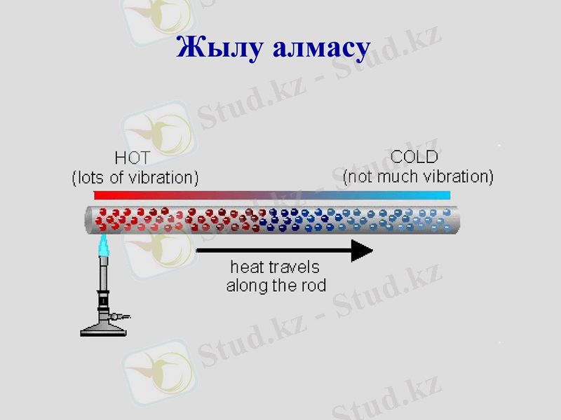 Slide 9