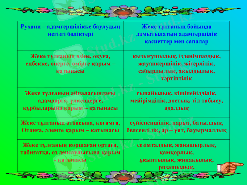 Slide 10