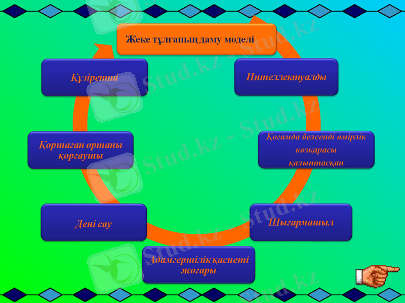 Slide 9