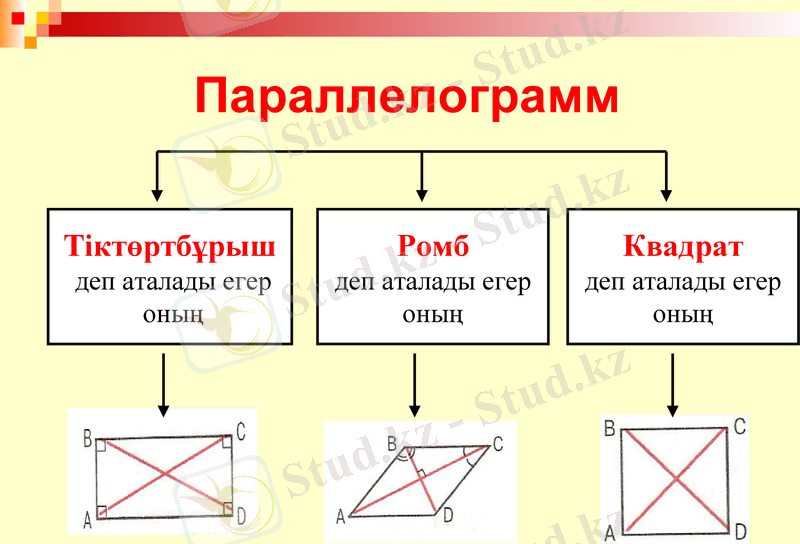 Slide 16