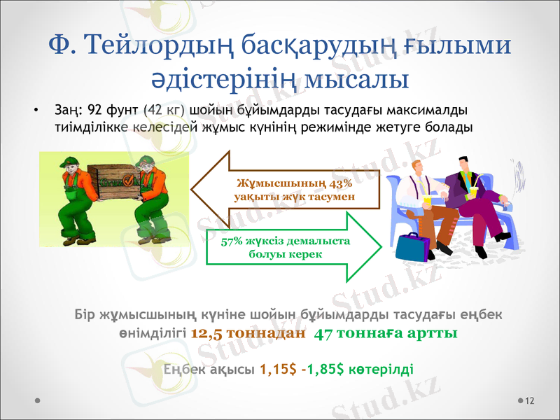 Slide 12