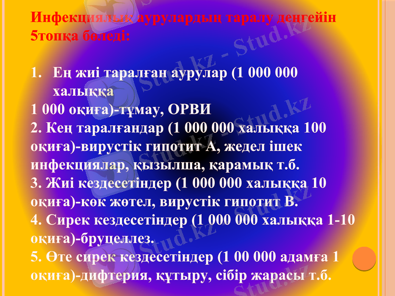 Slide 7