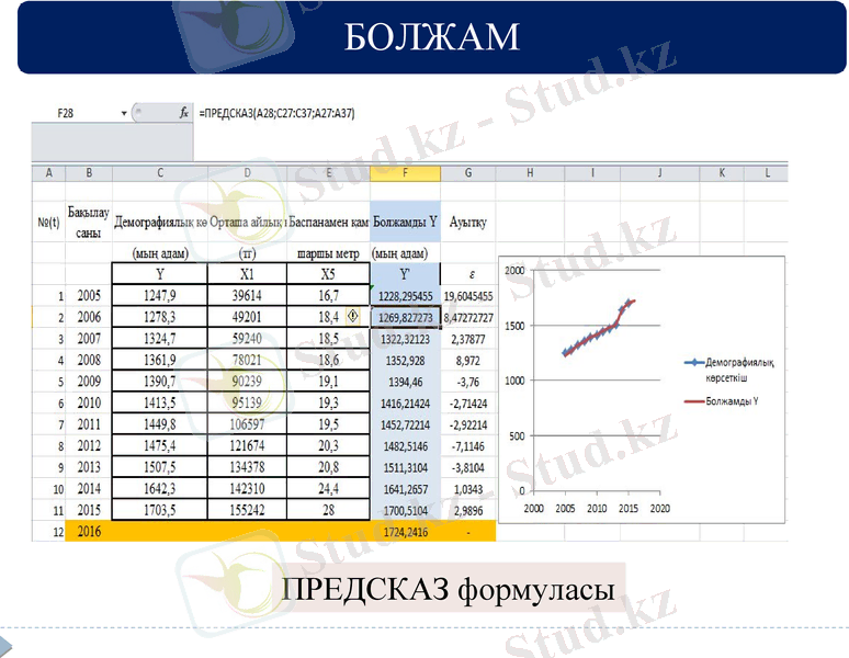 Slide 12