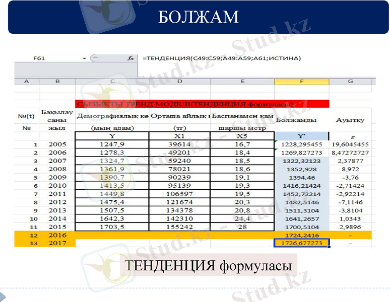 Slide 13