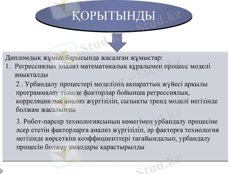 Slide 19