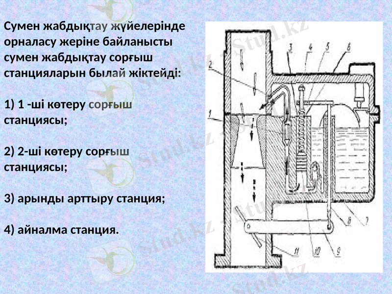 Slide 10