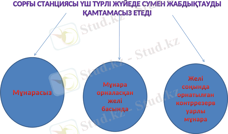 Slide 12