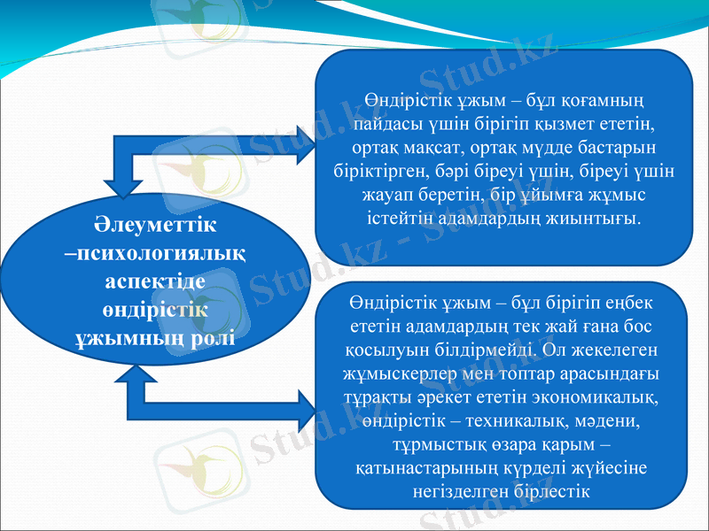 Slide 11