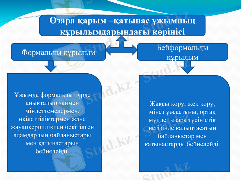 Slide 12