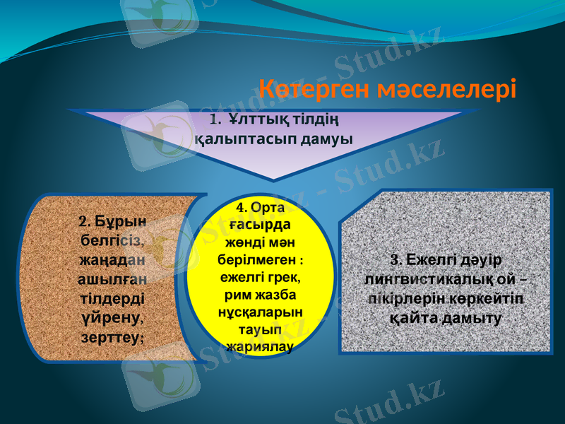 Slide 2