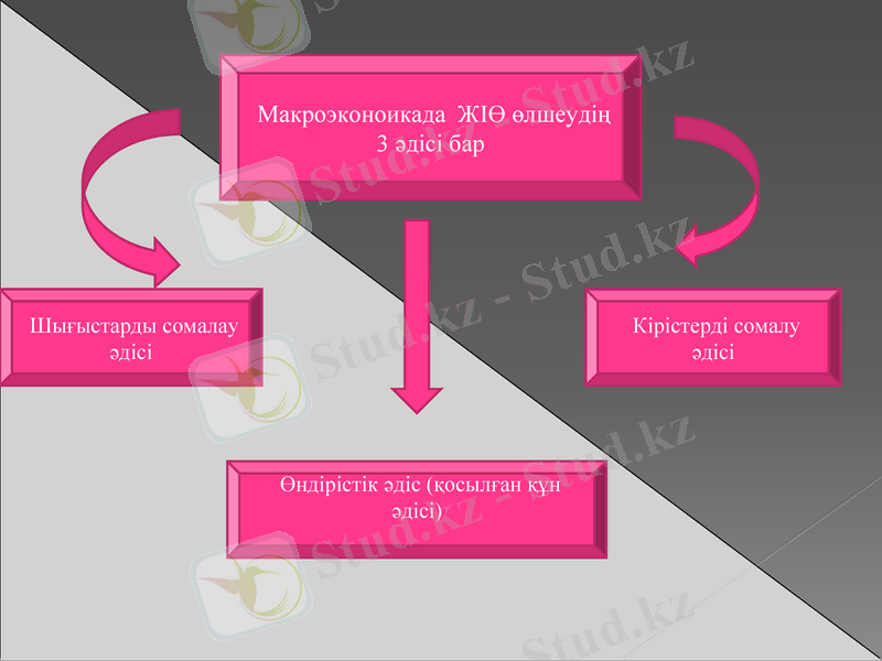 Slide 8