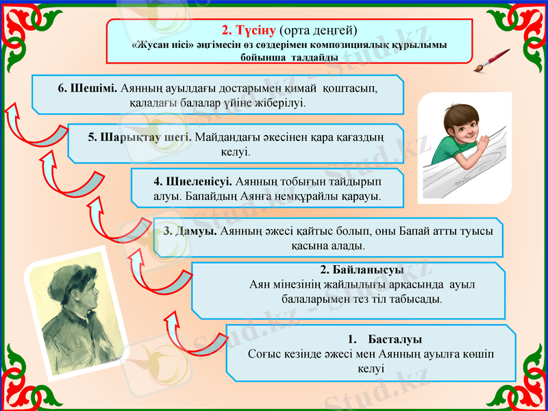 Slide 6