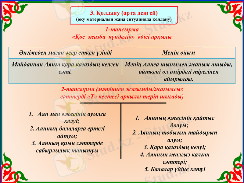 Slide 7