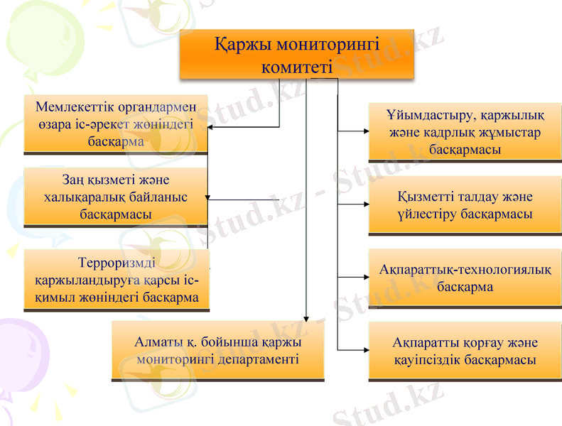 Slide 13