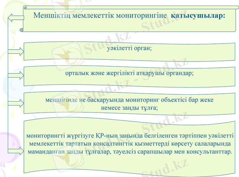 Slide 6
