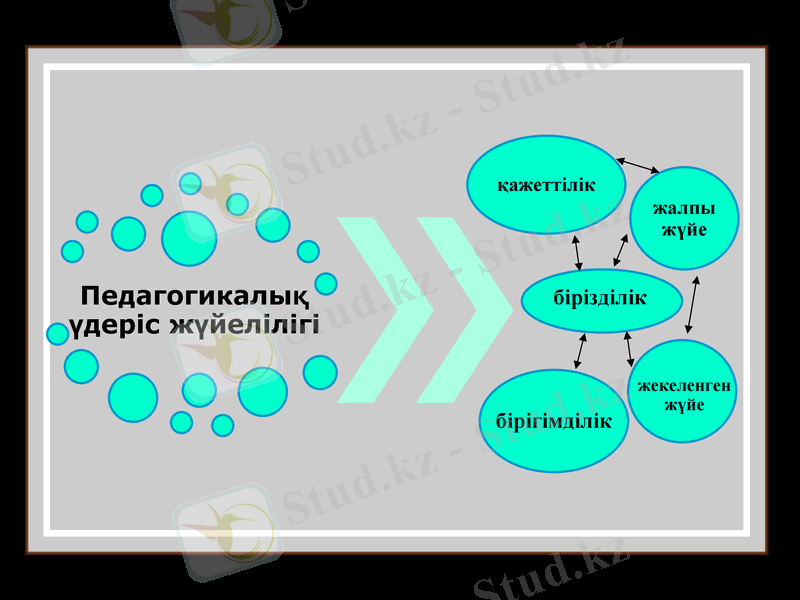 Slide 12
