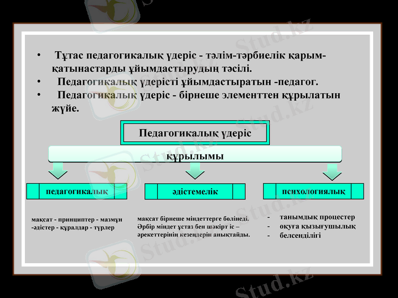 Slide 9