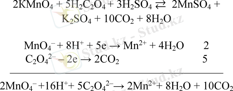 Slide 15