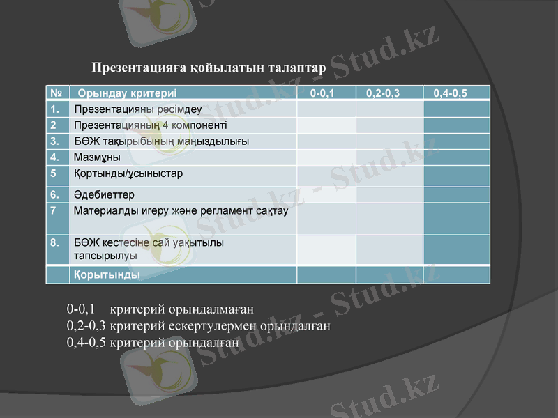 Slide 14