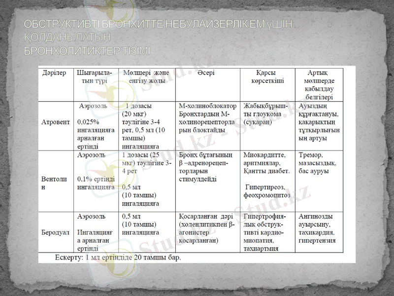 Slide 10