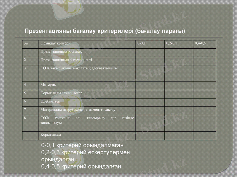 Slide 12