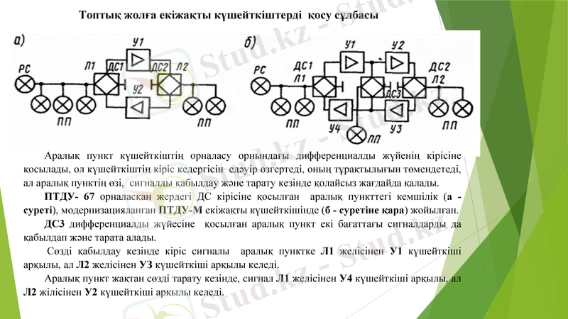 Slide 7