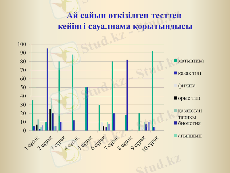 Slide 9