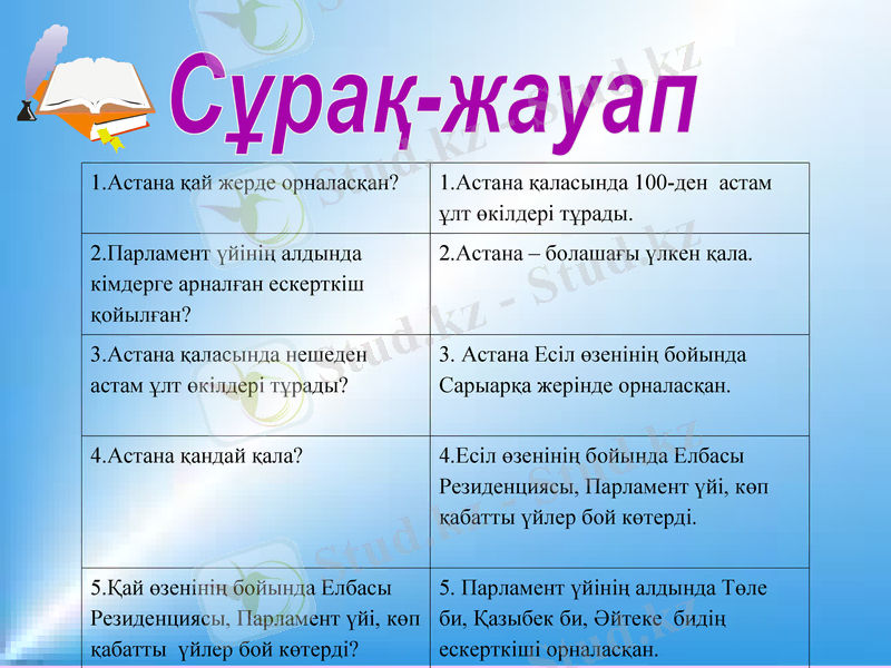 Slide 15