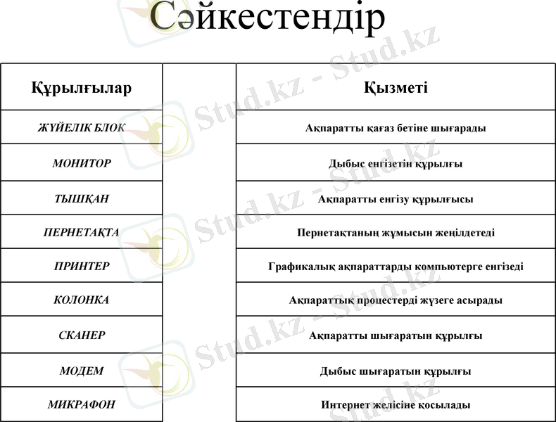 Slide 21