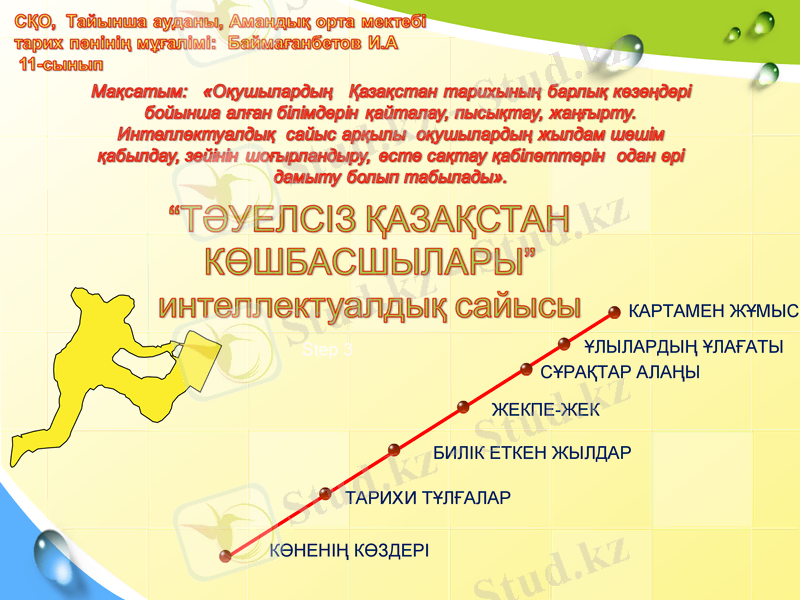 Slide 1
