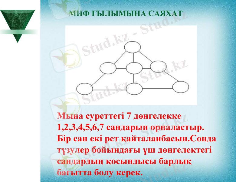 Slide 21