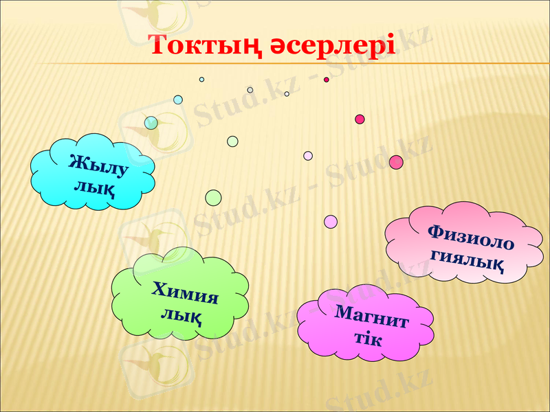 Slide 14