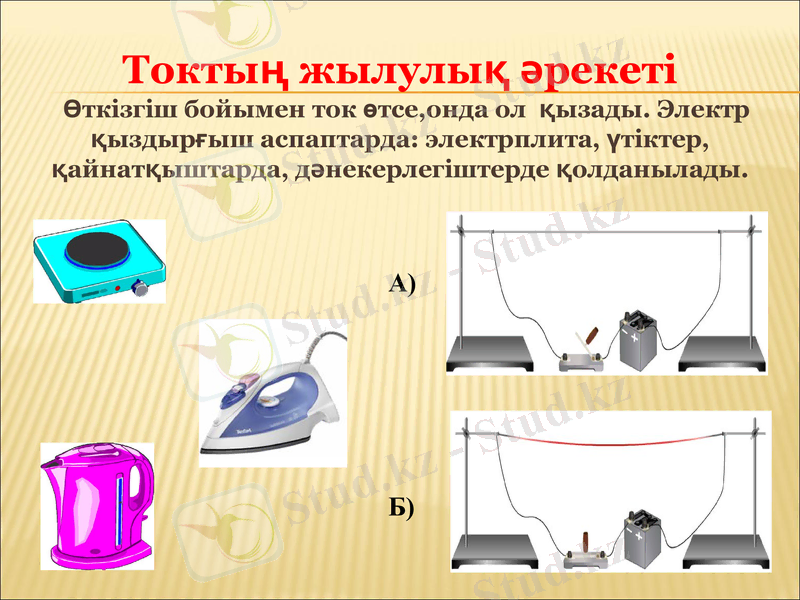 Slide 15